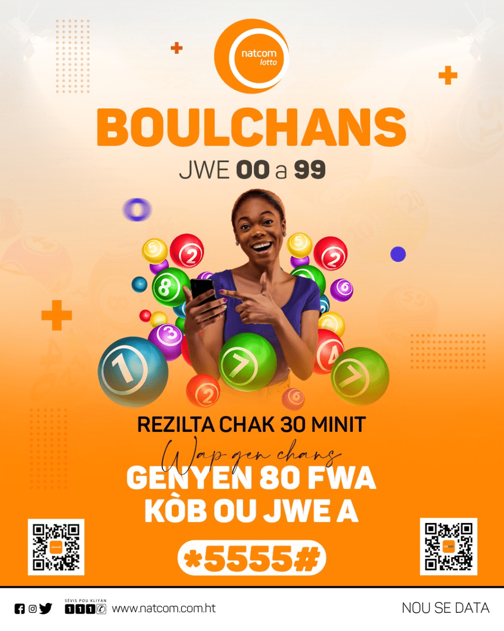 Boul Chans : L’opportunité de gagner 80 fois&nbsp;plus