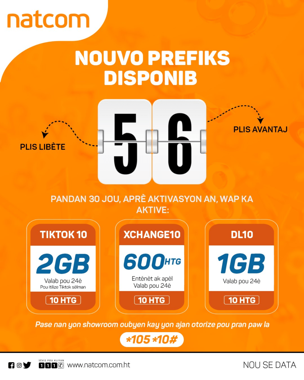 56 : Le nouveau préfixe de Natcom est&nbsp;disponible