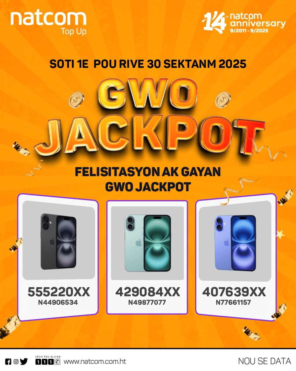 Gwo Jackpot : Trois clients de la Natcom remportent chacun un iPhone&nbsp;16