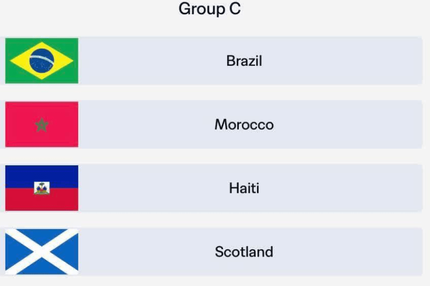 Mondial 2026 : Haïti affrontera le Brésil, le Maroc et l’Ecosse